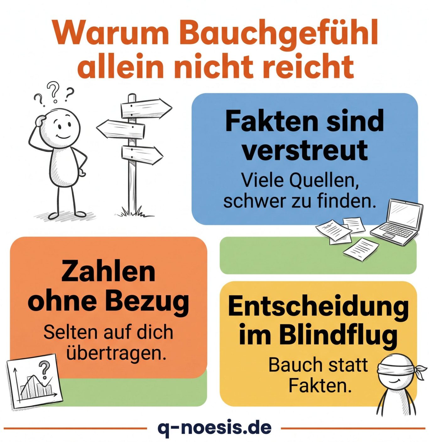 Warum berufliche Entscheidungen Fakten brauchen