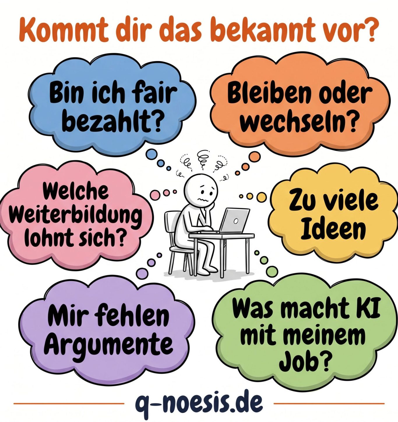 Typische Fragen bei der beruflichen Neuorientierung: Gehalt, Wechsel, KI, Weiterbildung